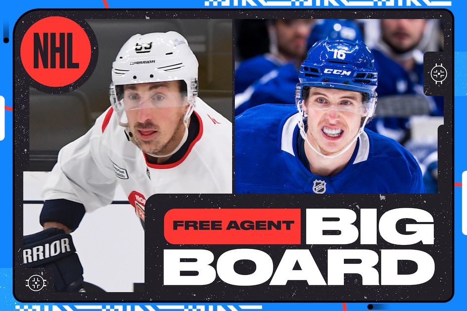 Way-Too-Early 2025 NHL Free Agent Big Board