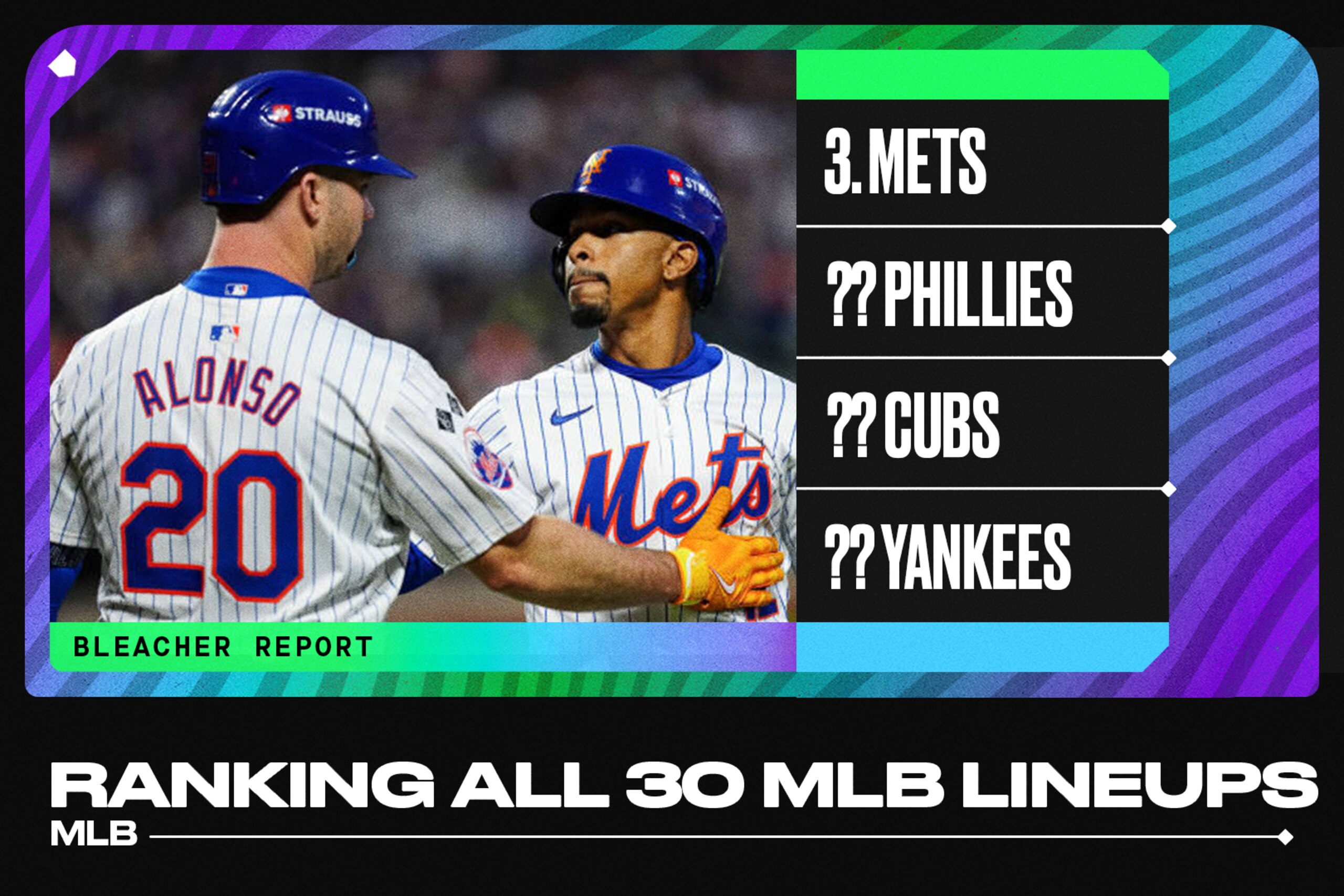 Ranking All 30 MLB lineups