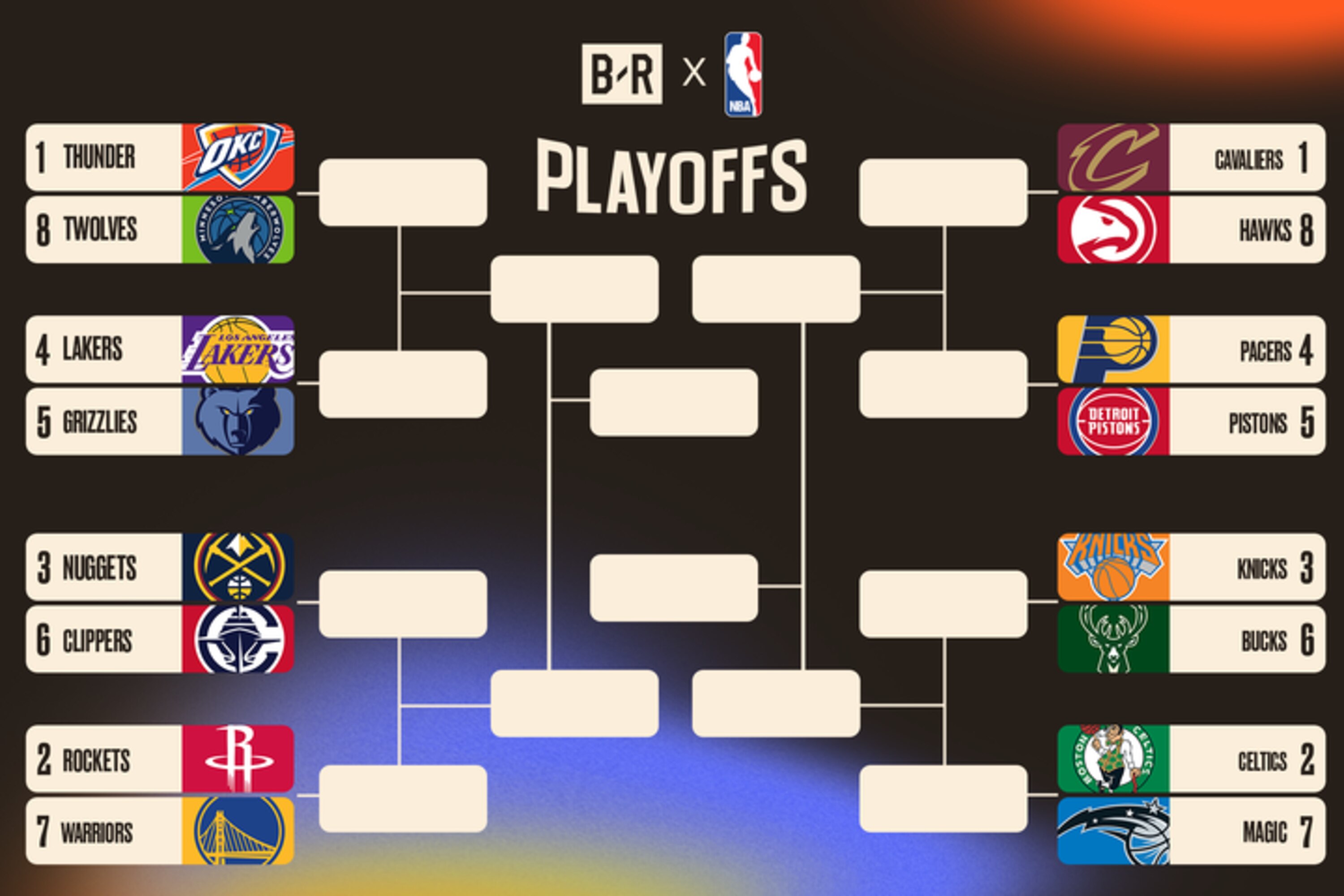 NBA Playoff Picture 2025 Predictions for Complete Seedings for East and