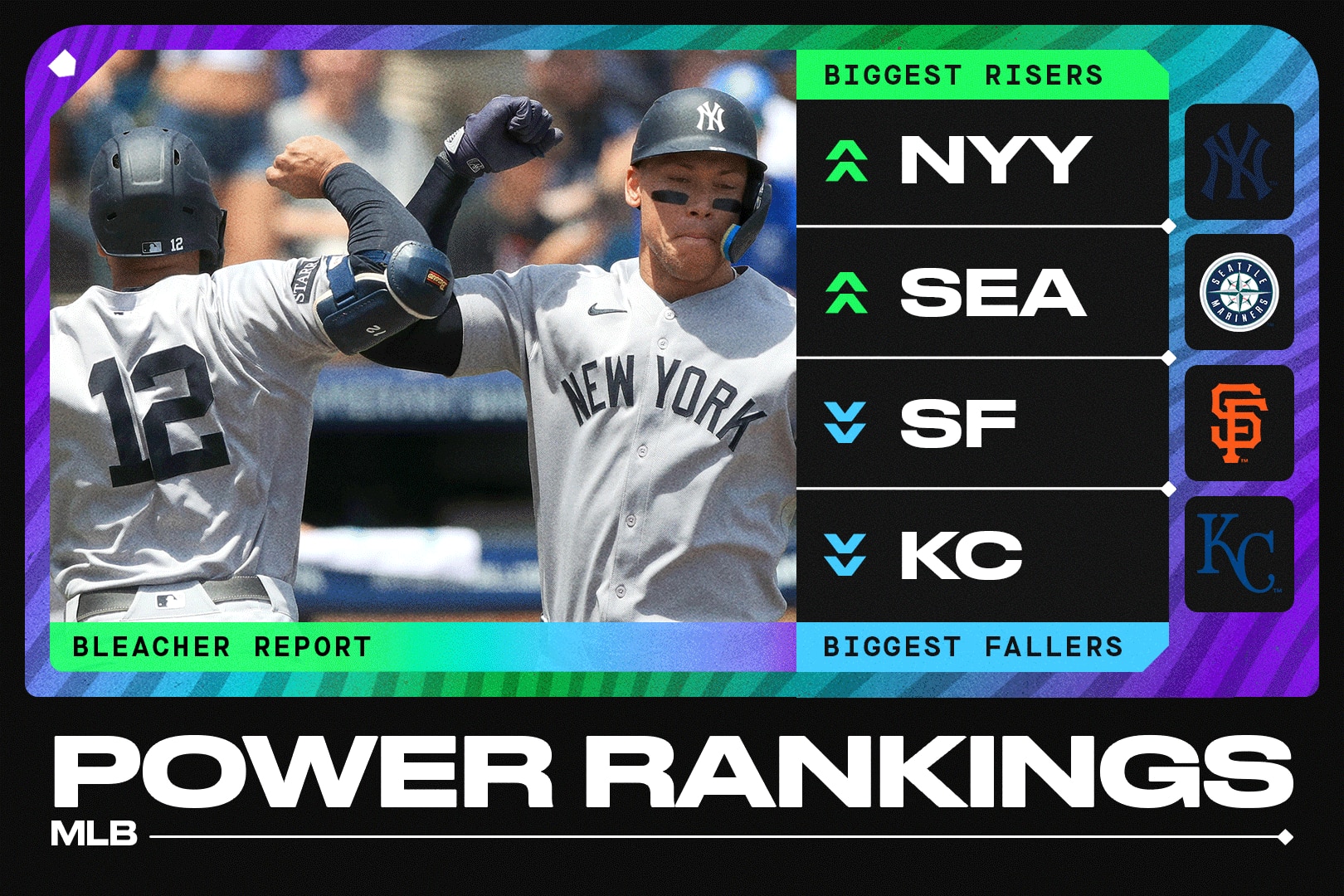 Nl Power Rankings: Brewers' Unexpected Victory – What'S Next? - yrveq26