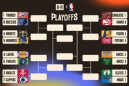 NBA Playoff Picture 2025 Updated Bracket Standings After Thunder 