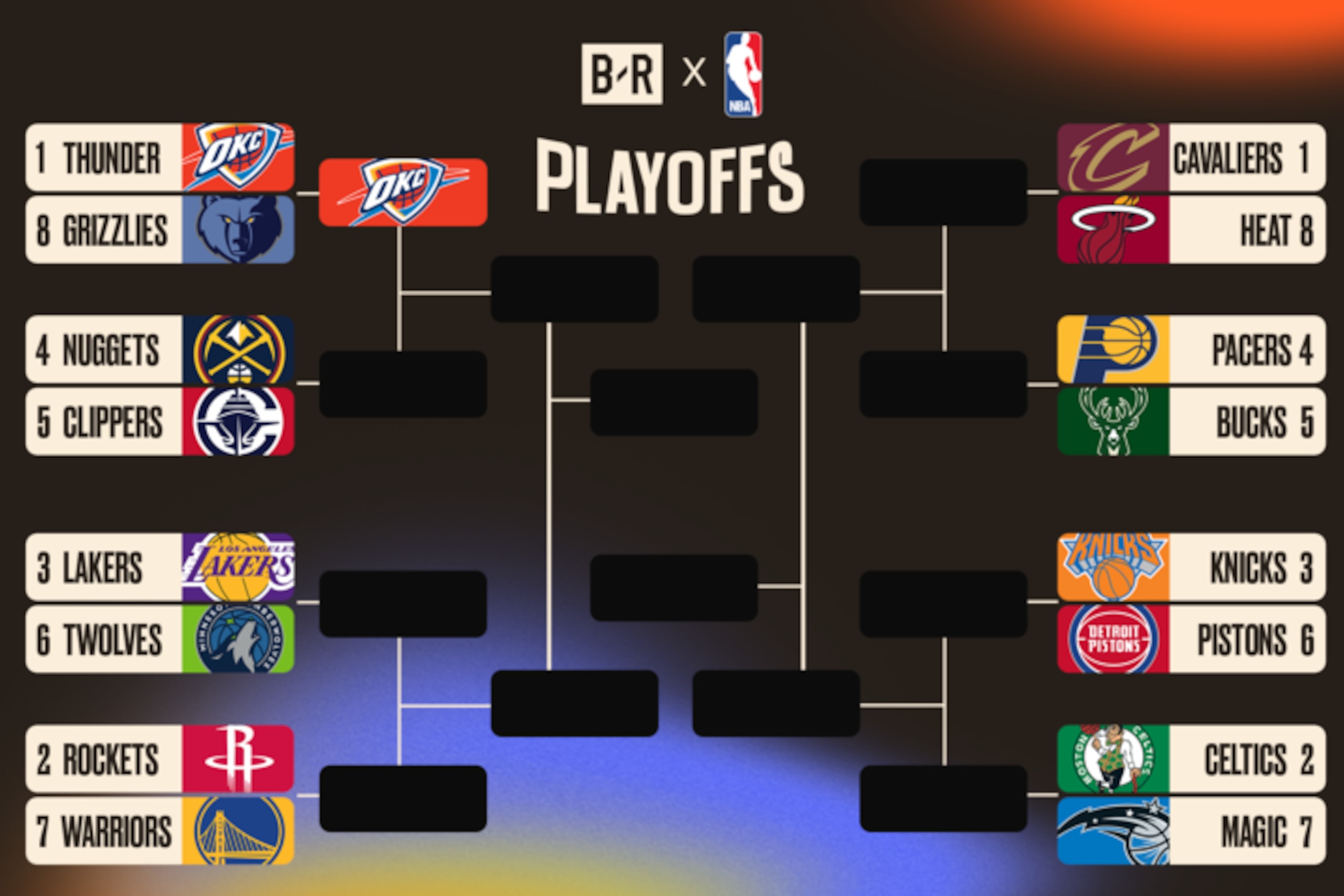 NBA playoff bracket as of April 26, 2025 NBA playoff bracket as of April 26, 2025