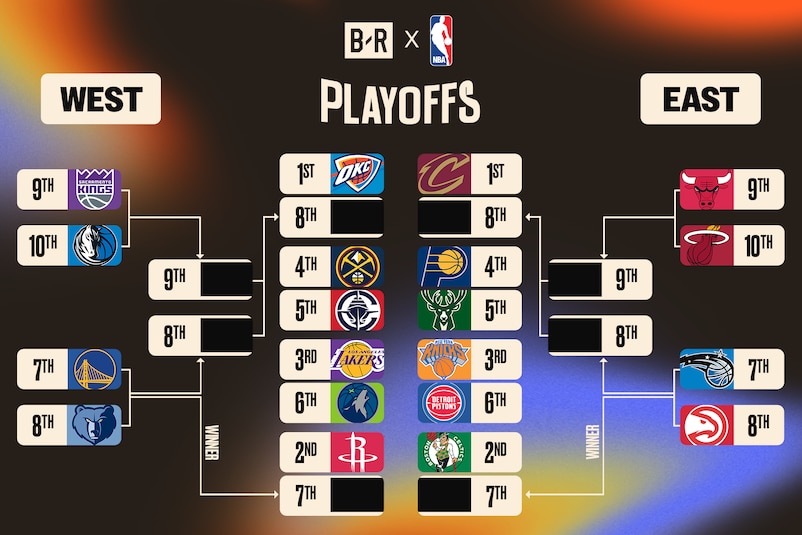 clippers-win-bracket_2.png?w=802