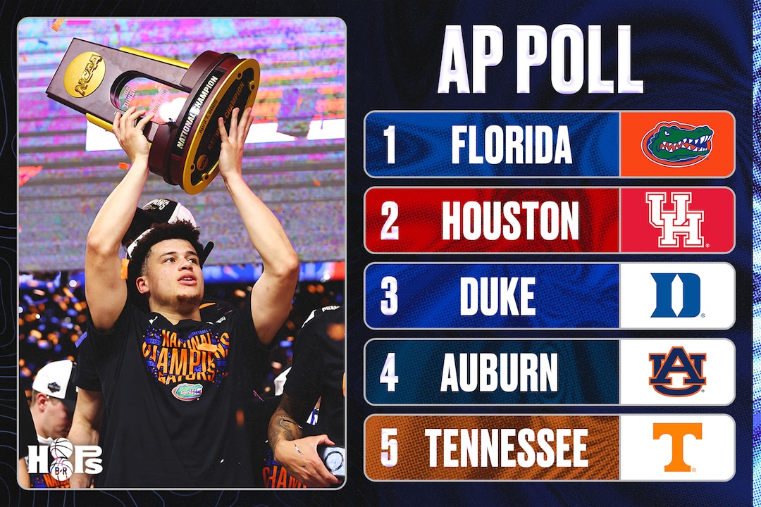 AP Men's College Basketball Poll 2025 Final Rankings After Florida Wins ...