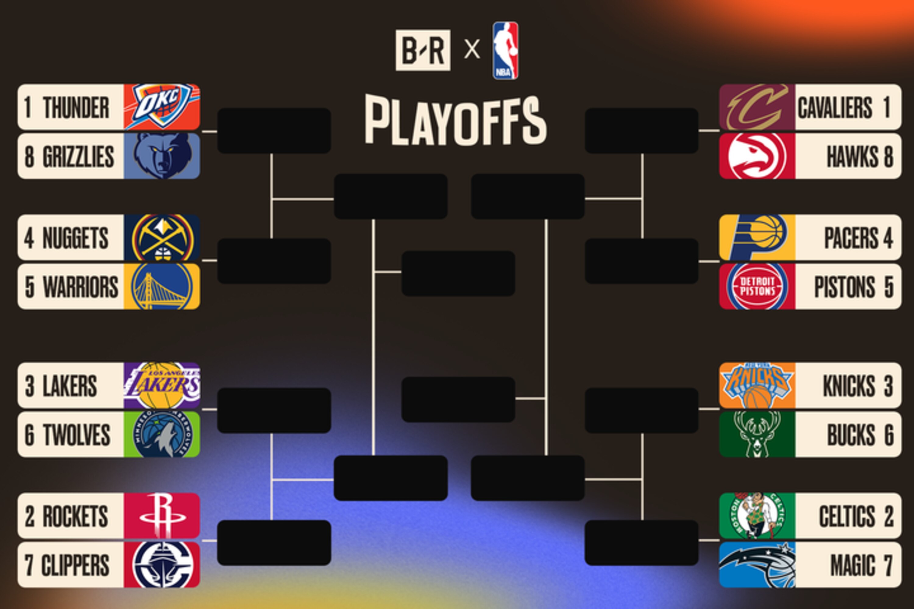 NBA Playoff Picture 2025: Updated Bracket, Standings After Bucks Clinch ...