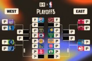 NBA Playoffs 2025 Known Schedule Bracket Picture Before Final Games Of NBA Playoffs 2025 Known Schedule Bracket Picture Before Final Games Of