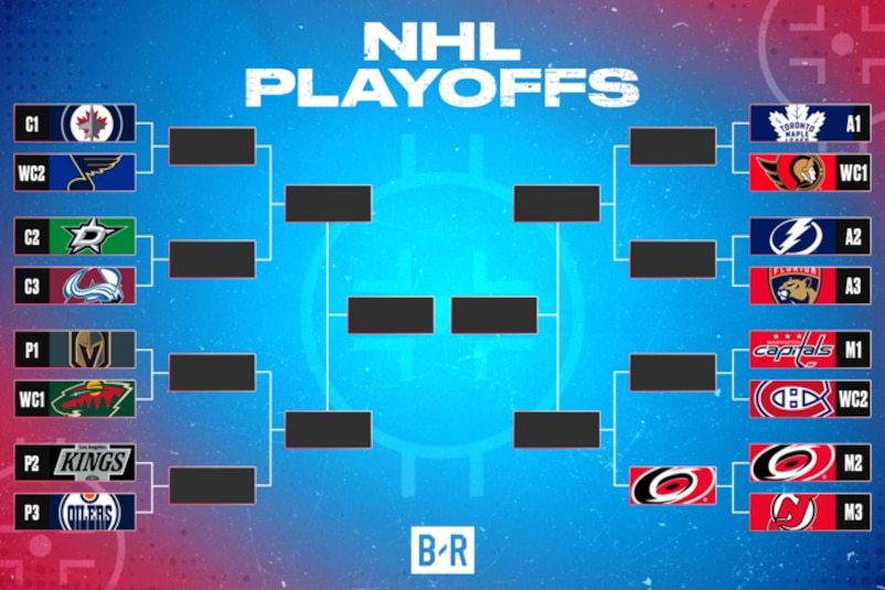 NHL playoff bracket showing matchups and seedings for the tournament.