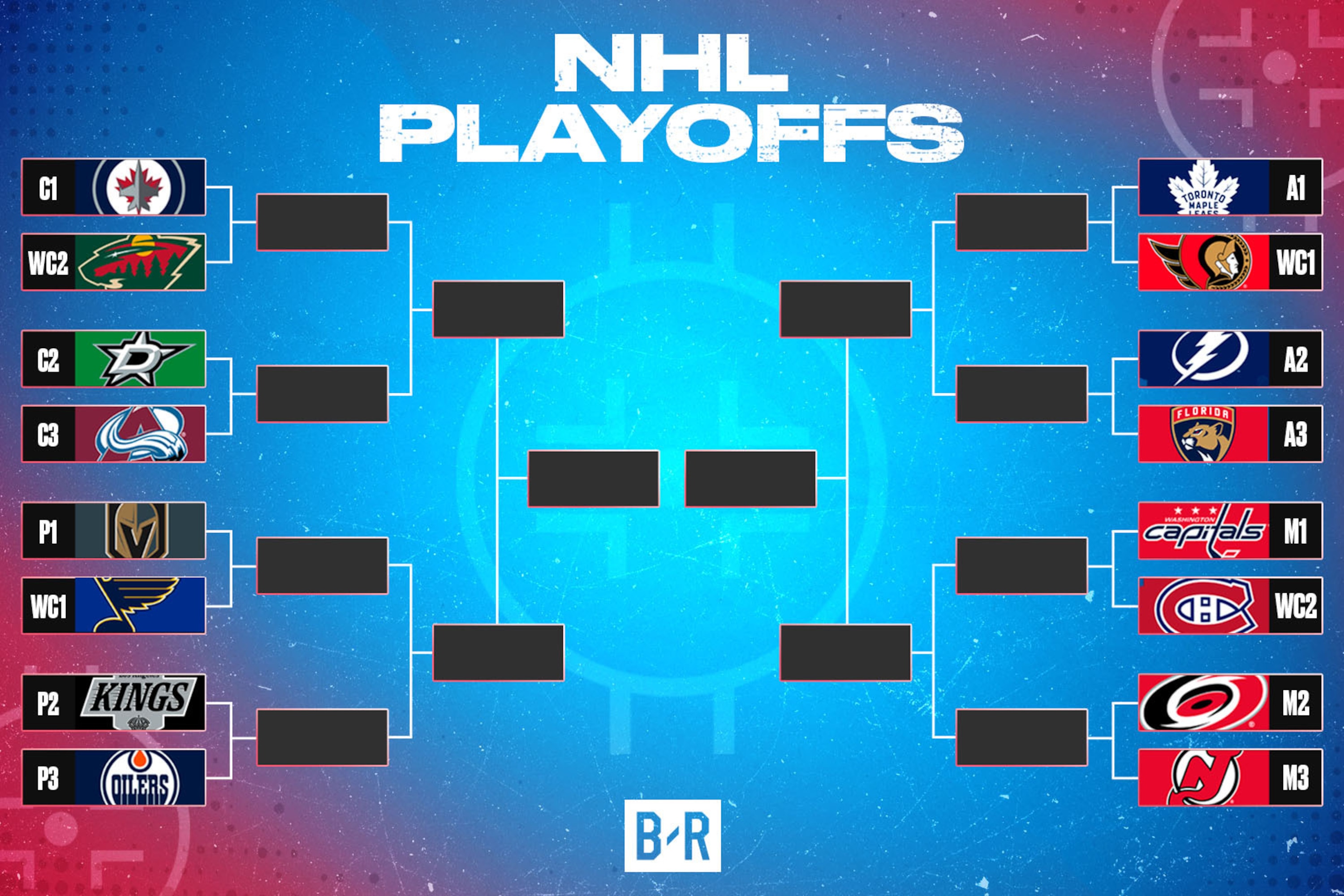 NHL Stanley Cup Playoffs 2025 Bracket, Format and Updated Predictions