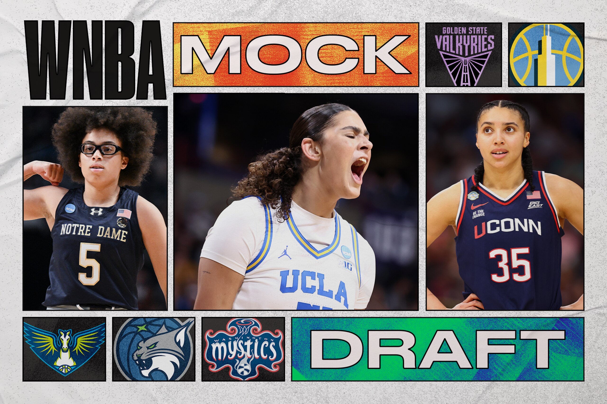 Early 2026 Mock 🔮