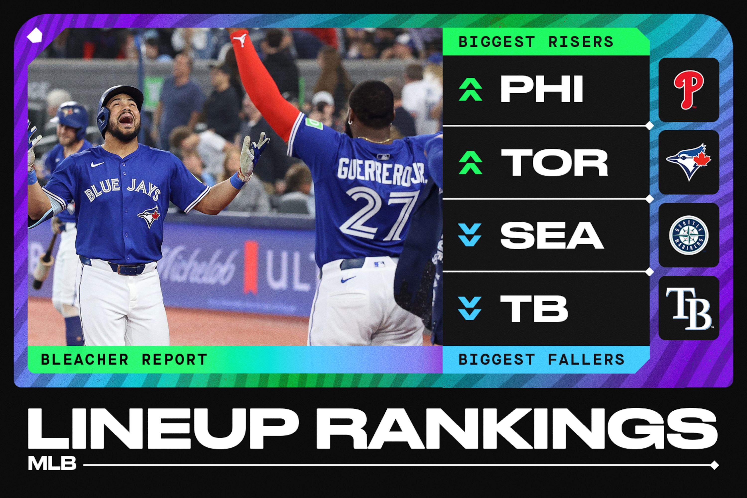 Ranking Every MLB Team's Starting 9 After 2 Months of 2025 Season