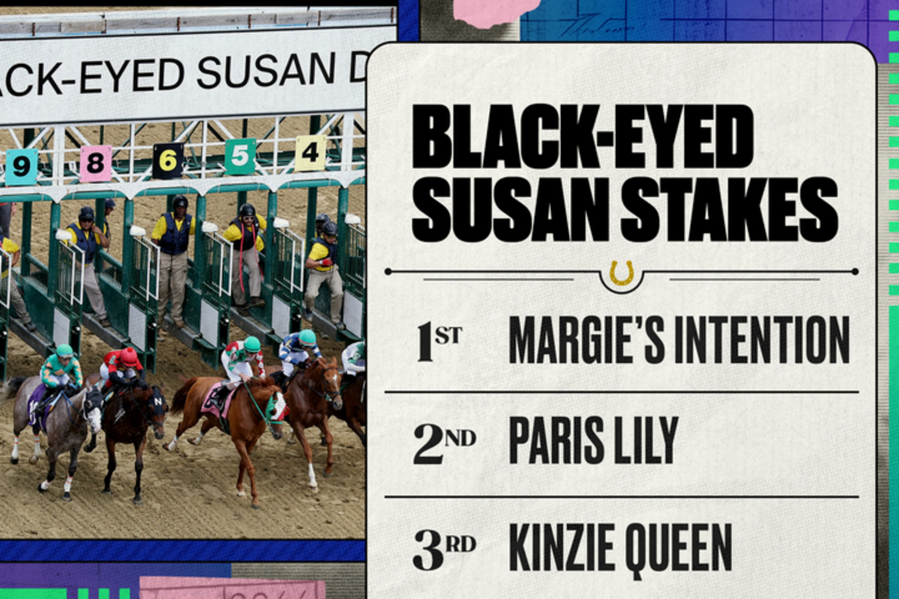 Black-Eyed Susan Stakes 2025 Winner, Payouts and Order of Finish