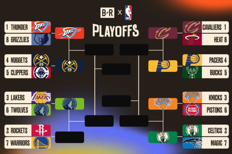 A graphic displaying the NBA Playoffs bracket, showing matchups and team logos including the Thunder, Grizzlies, Nuggets, Clippers, Lakers, Twins, Rockets, and Warriors.