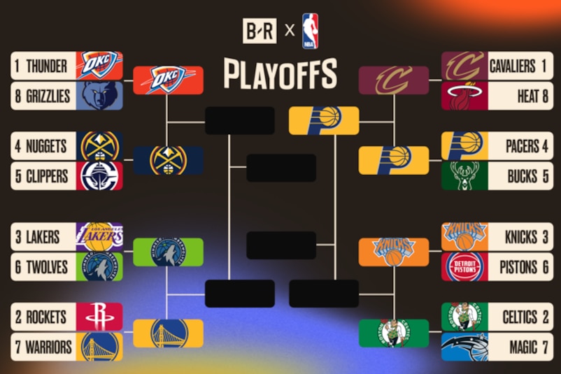 A graphic illustrating the NBA playoffs bracket, showing the teams and matchups, including the Cleveland Cavaliers and Indiana Pacers.