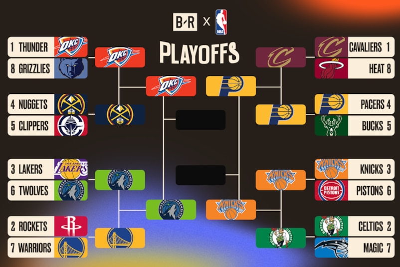 An infographic displaying the NBA playoff bracket for the current season, featuring matchups between the Oklahoma City Thunder and Memphis Grizzlies, Denver Nuggets and Los Angeles Clippers, Minnesota Timberwolves and Los Angeles Lakers, and Houston Rockets and Golden State Warriors.
