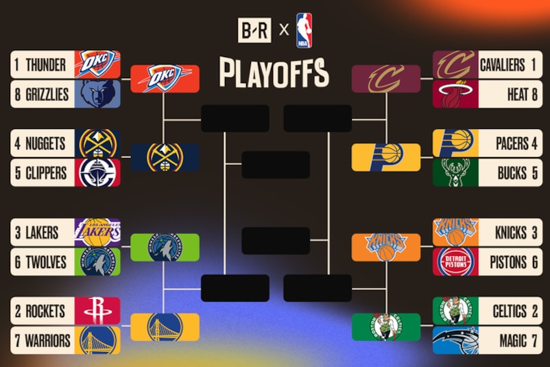 NBA playoff bracket showcasing matchups between teams, including Thunder vs. Grizzlies, Nuggets vs. Clippers, Lakers vs. Twolves, and Rockets vs. Warriors.