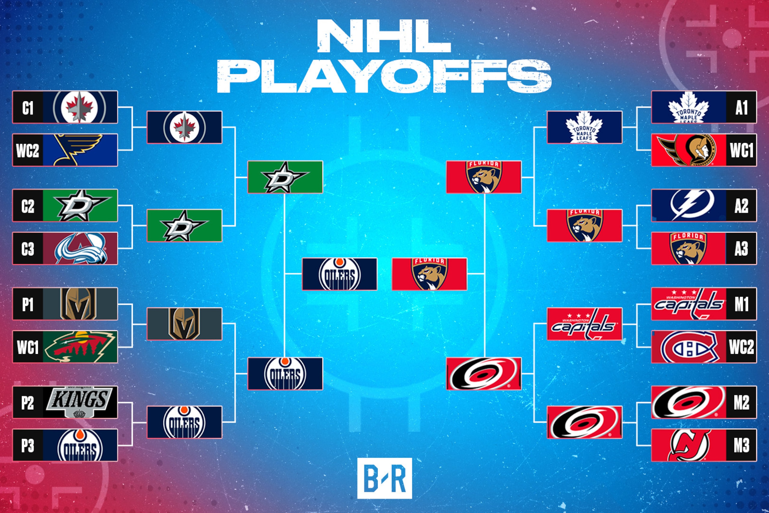 Stanley Cup playoff bracket as of Thursday, May 29 Stanley Cup playoff bracket as of Thursday, May 29