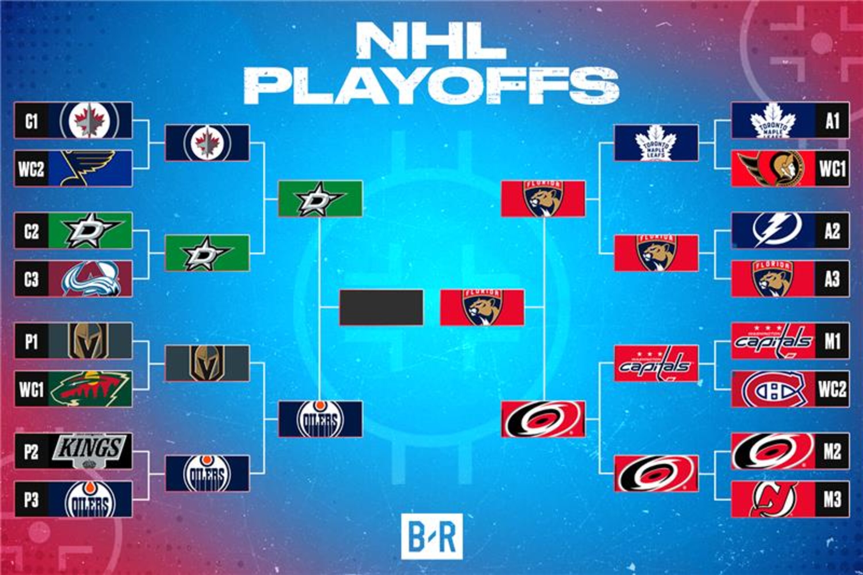 Updated 2025 NHL Stanley Cup Playoff Bracket, Schedule After Panthers Eliminate Canes