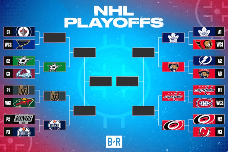 NHL Playoffs bracket diagram showing matchups and team placements for the playoffs.