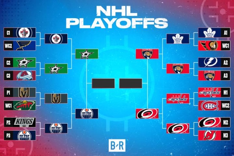 NHL playoff bracket showing matchups for the Conference Finals, including teams like the Winnipeg Jets, Dallas Stars, Edmonton Oilers, Florida Panthers, and more.