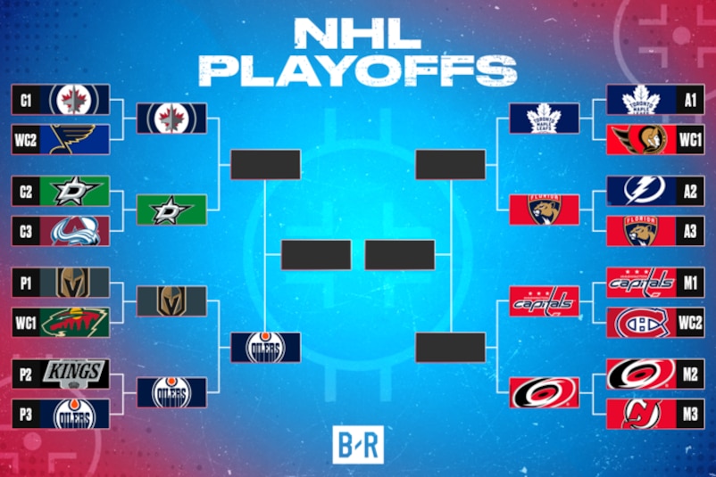 A graphic displaying the NHL playoff bracket, featuring team logos and seeding information on a colorful background.