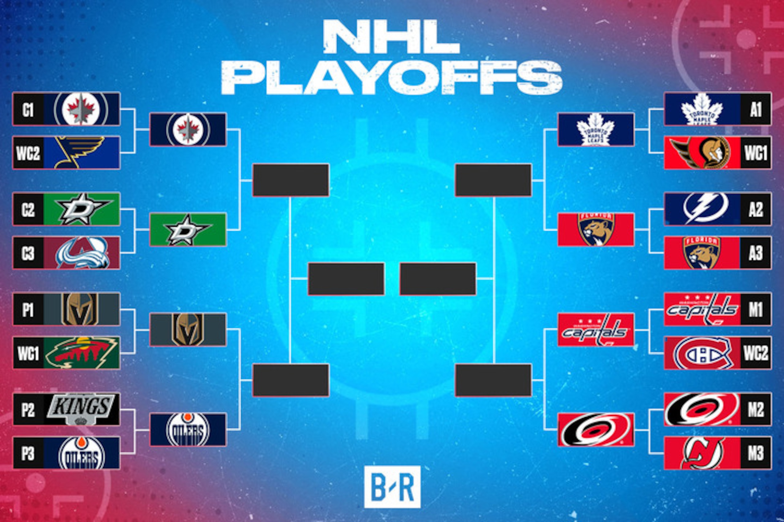 2025 NHL playoffs as of May 10