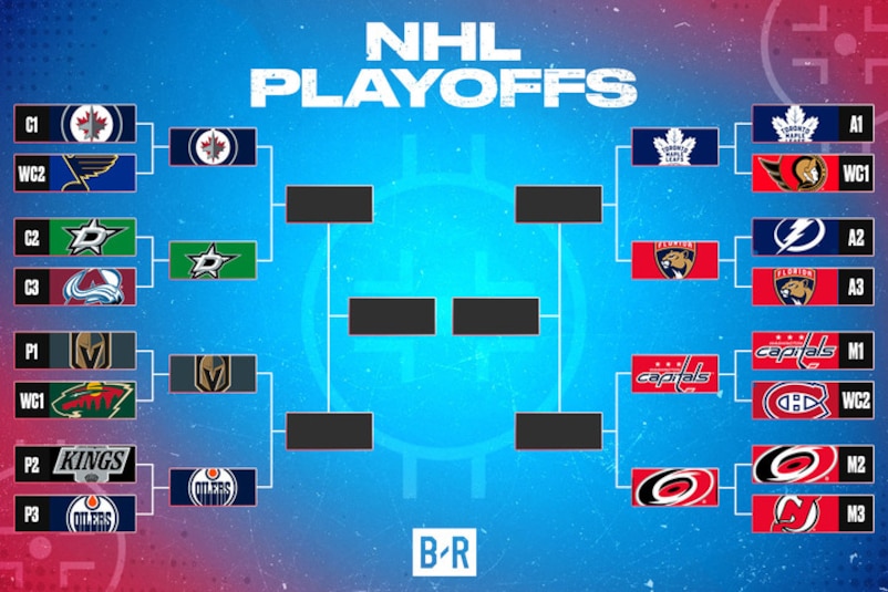 NHL playoff bracket highlighting team matchups and seedings for the tournament.