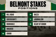 Kentucky Derby 2025 Post Positions And Complete Listing For Every Horse
