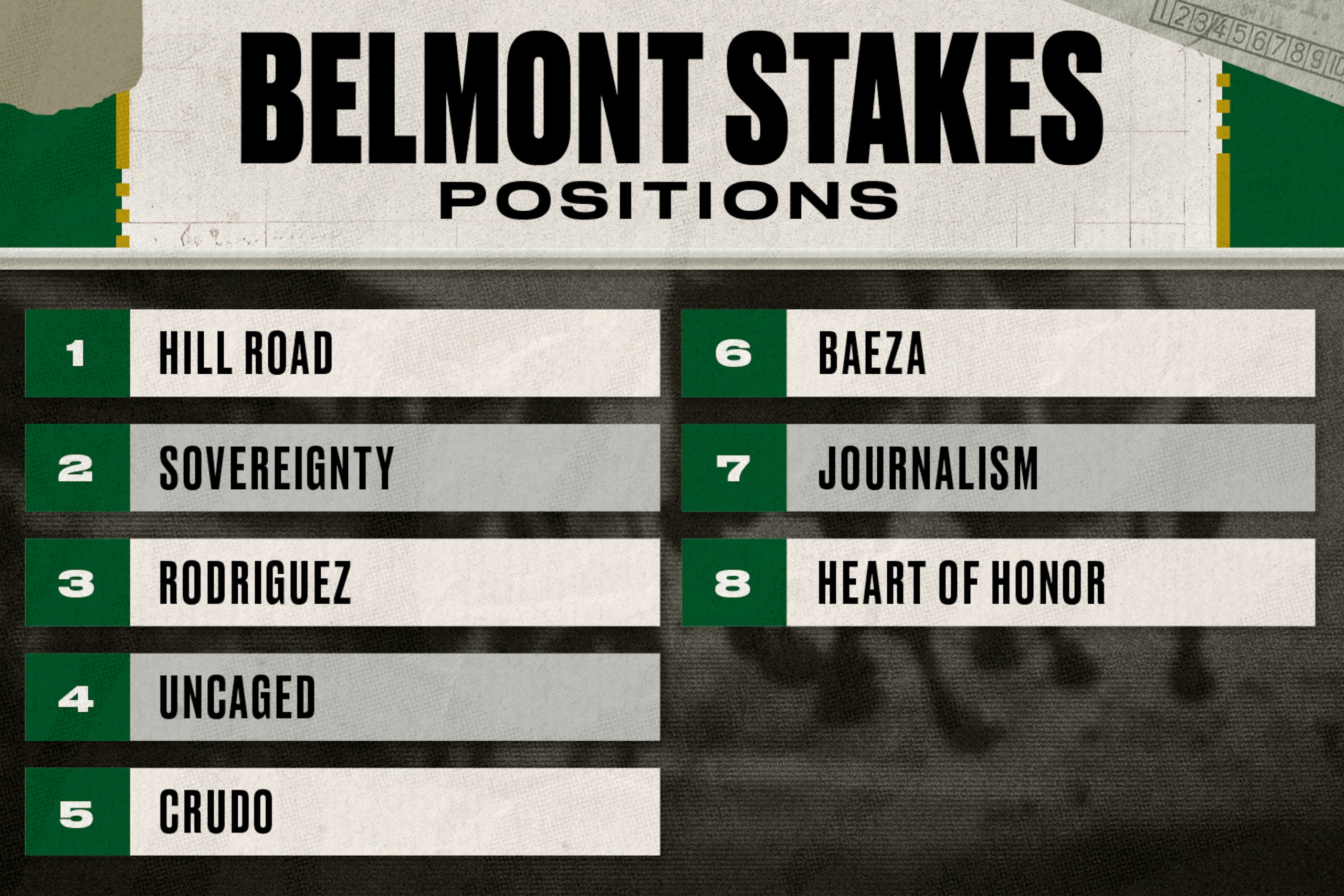 Bleacher Report Bleacher Report