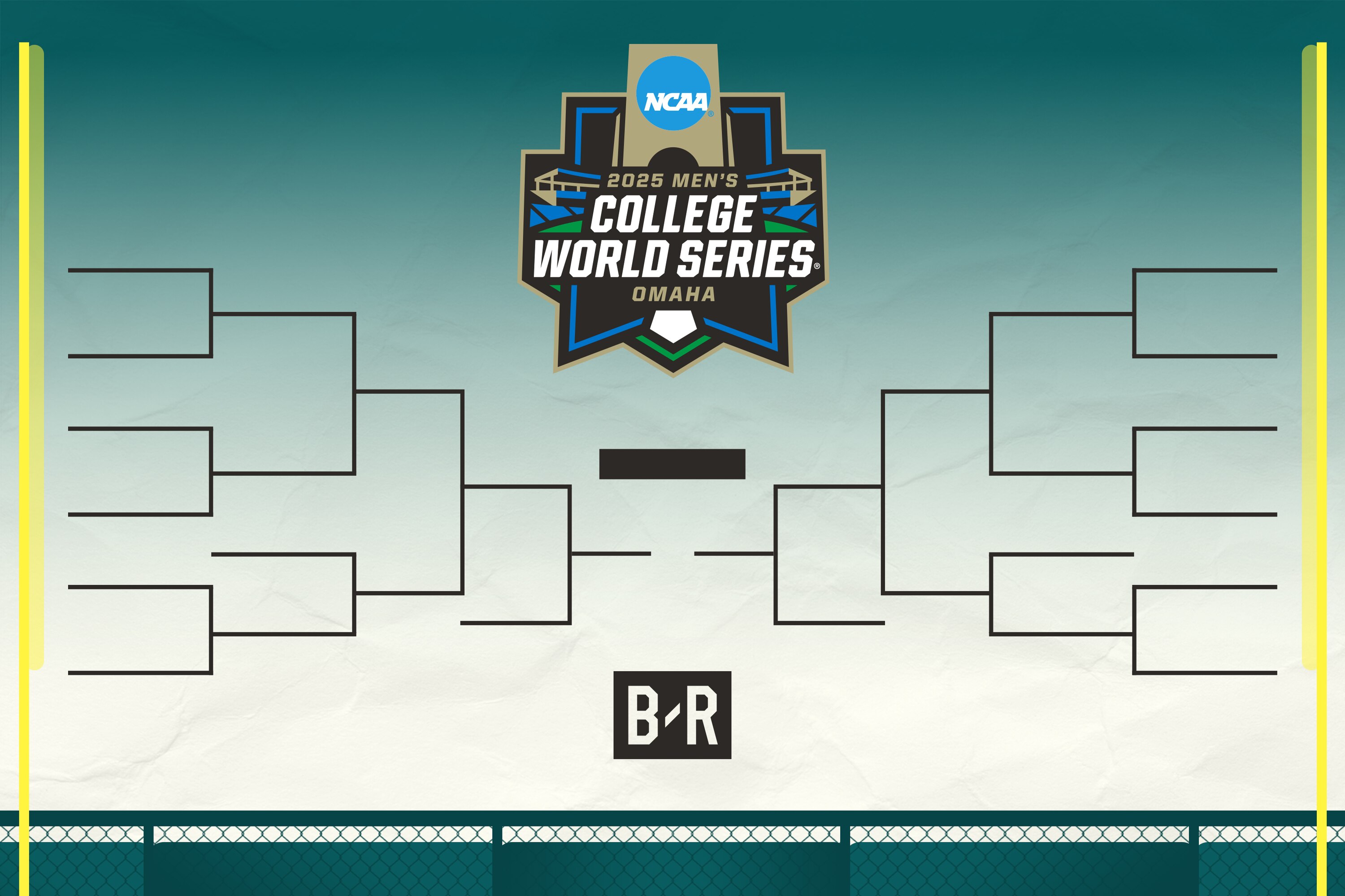 College Baseball Super Regionals 2025 Results, Highlights and Bracket from Monday