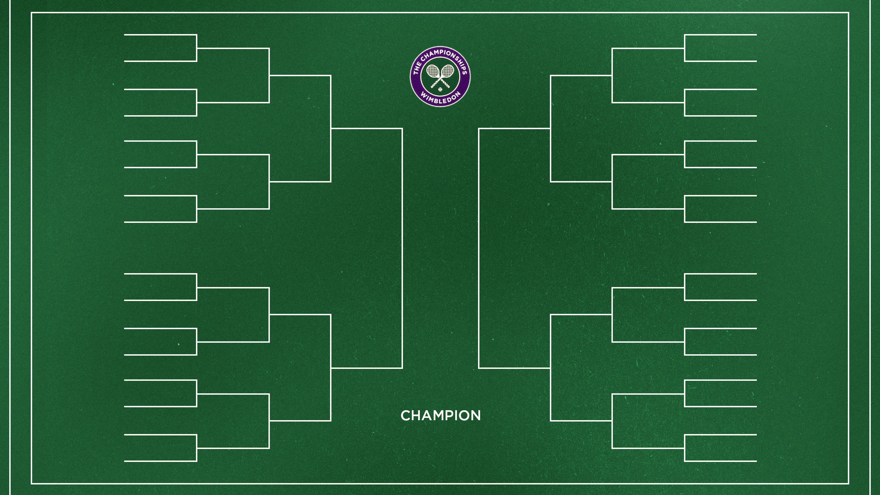 Wimbledon 2025 Results, Winners, Losers and Highlights from Monday's Bracket