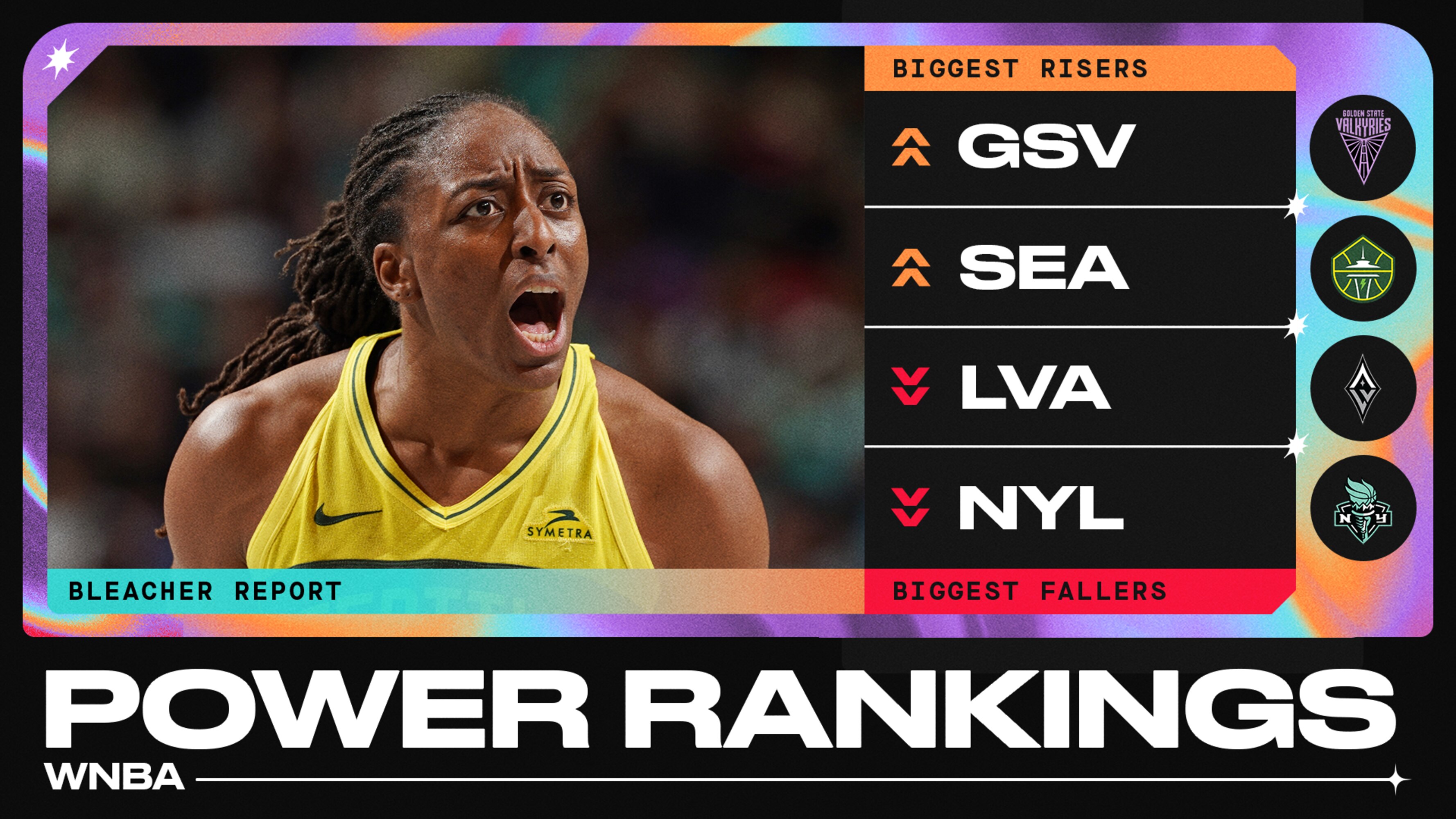 WNBA Power Rankings After the 2025 All-Star Break