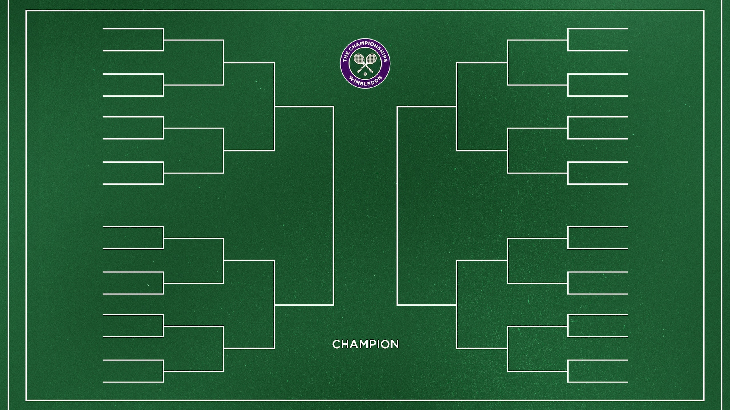 Wimbledon 2025 Draw