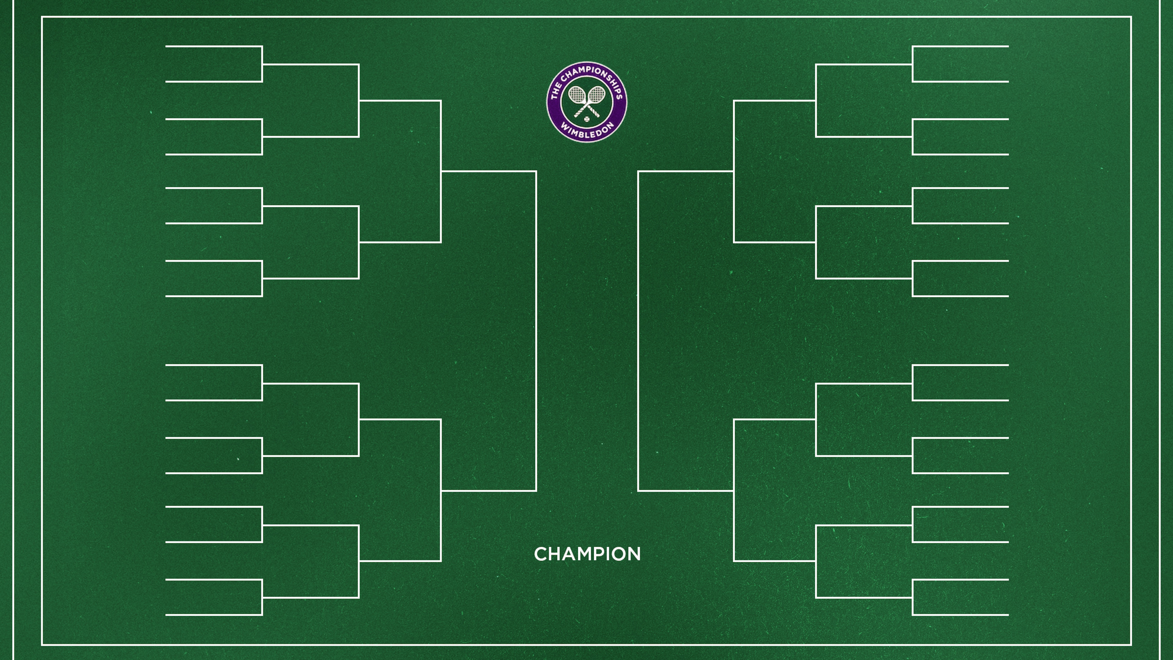 Wimbledon 2025 Draw
