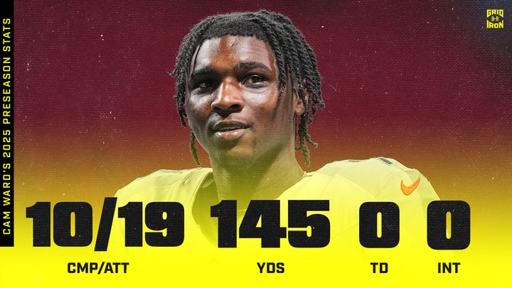 Cam Ward’s Final Preseason Start Has Titans Fans Excited for Week 1 vs. Broncos