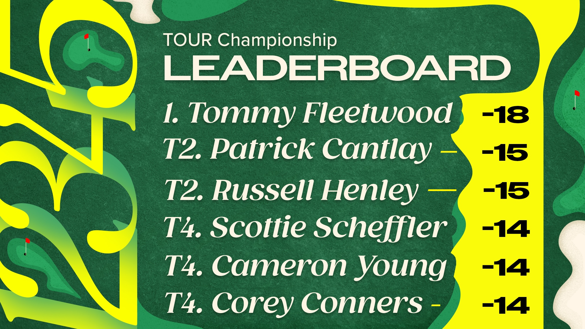 Tommy Fleetwood Hailed By LeBron James, Fans After TOUR Championship, FedEx Cup Wins