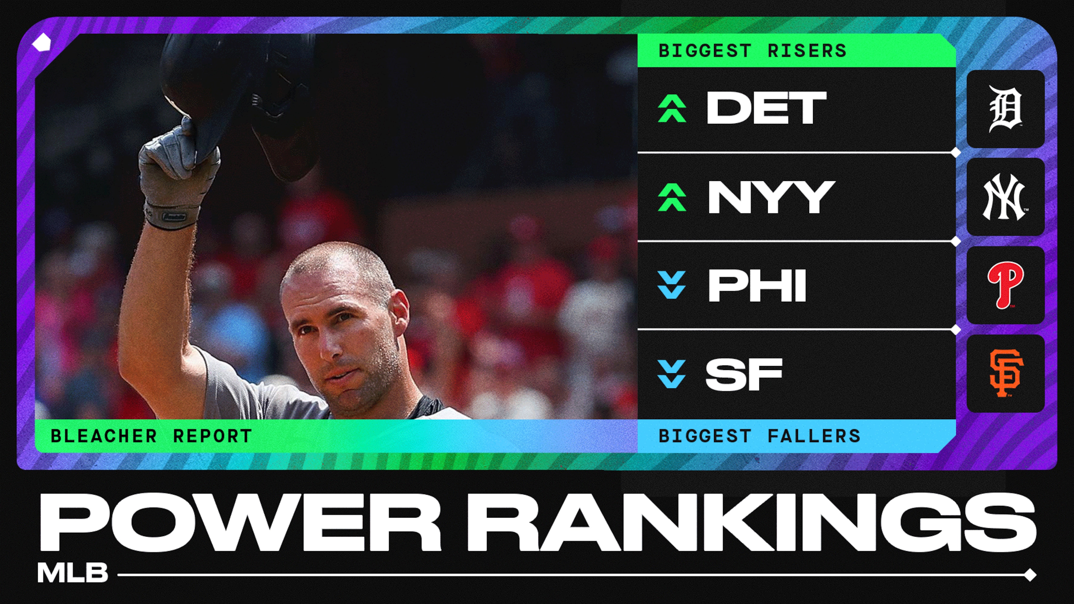 MLB Power Rankings as Yankees, Tigers Get Back on Track and Phillies ...