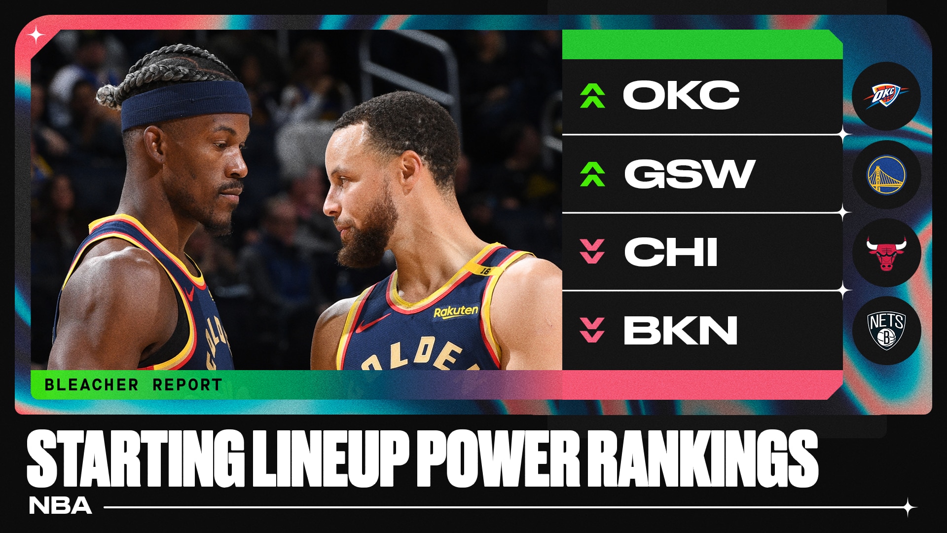 Power Ranking Every NBA Team by Starting Lineups