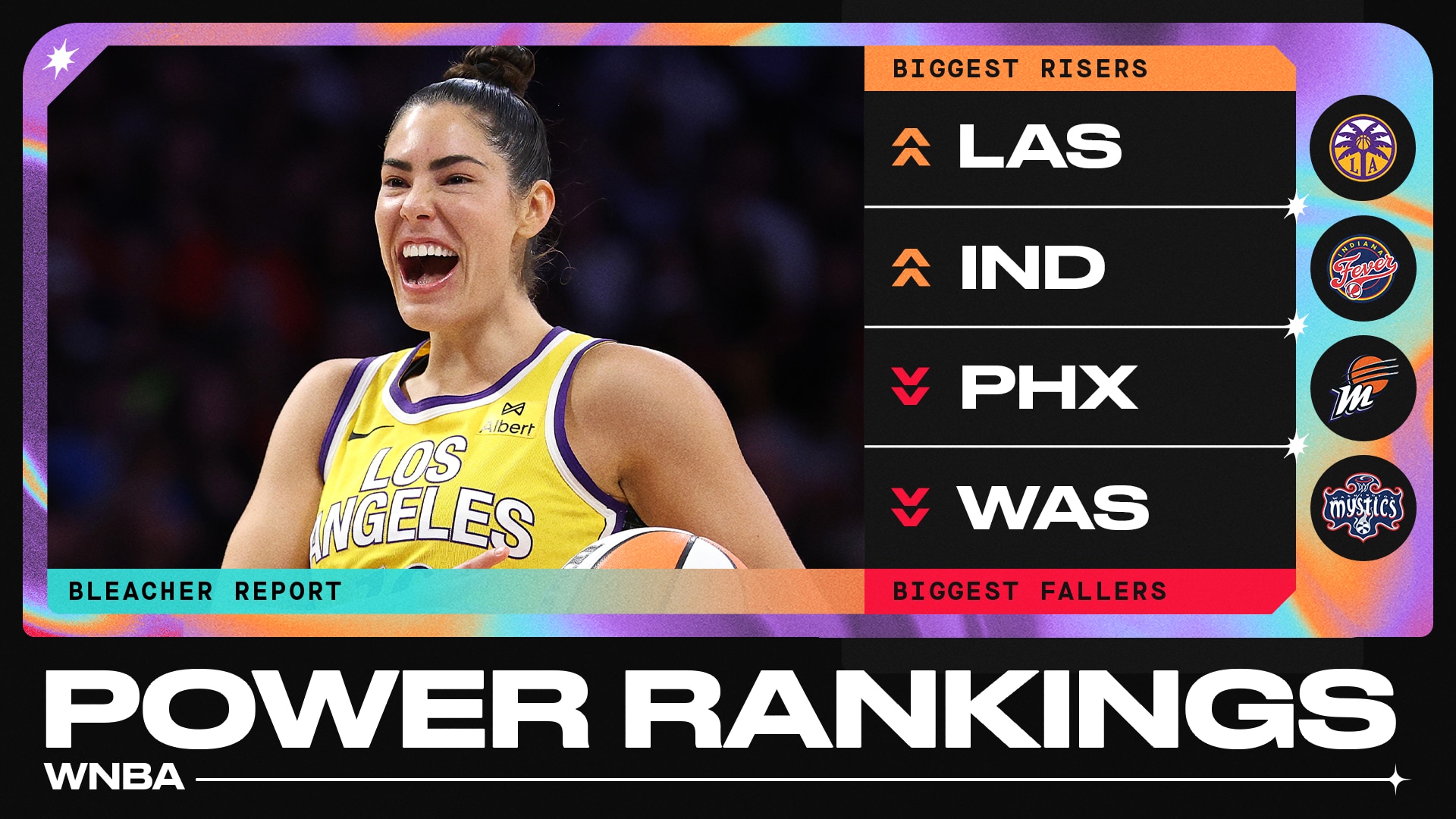 WNBA Power Rankings After the 2025 Trade Deadline