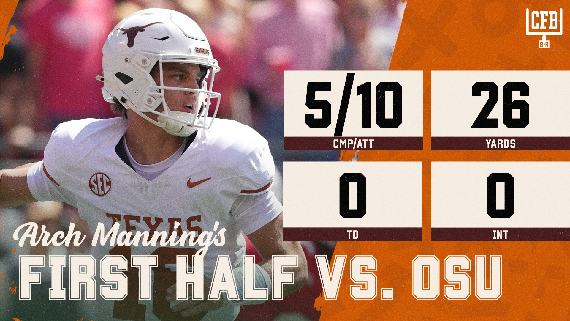 Arch Manning Struggles Spotlighted by Fans After Texas’ Scoreless 1st Half vs. OSU