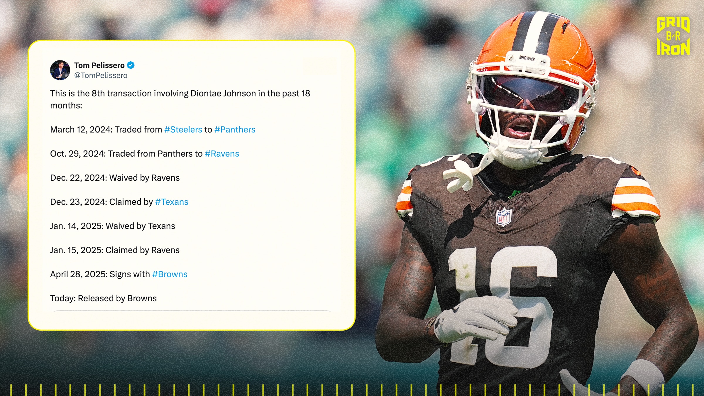 Diontae Johnson Reportedly Released by Browns Amid Roster Cuts Before 2025 NFL Season