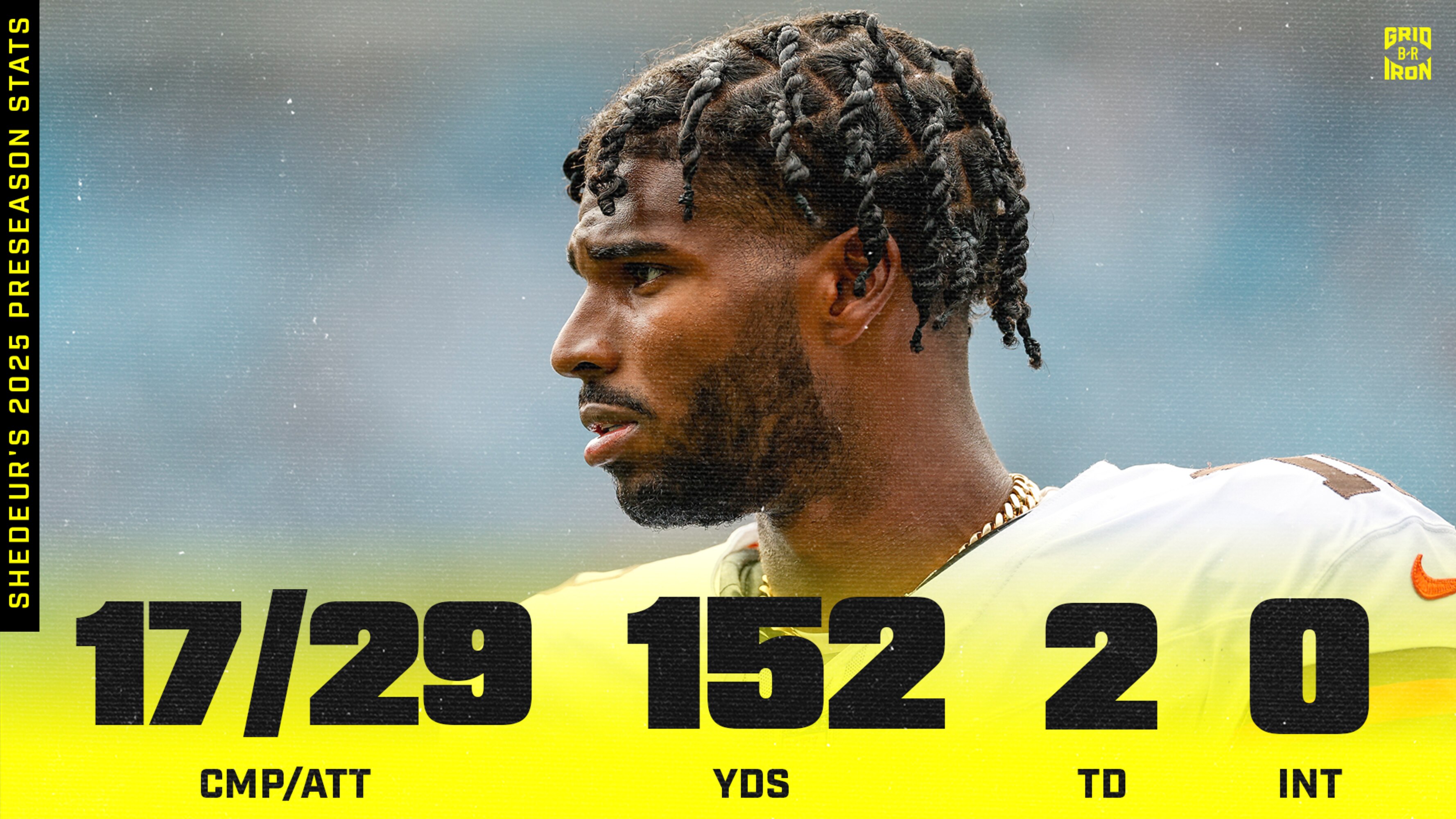 Shedeur Sanders' Full Preseason Stats After Browns' Finale amid Battle ...