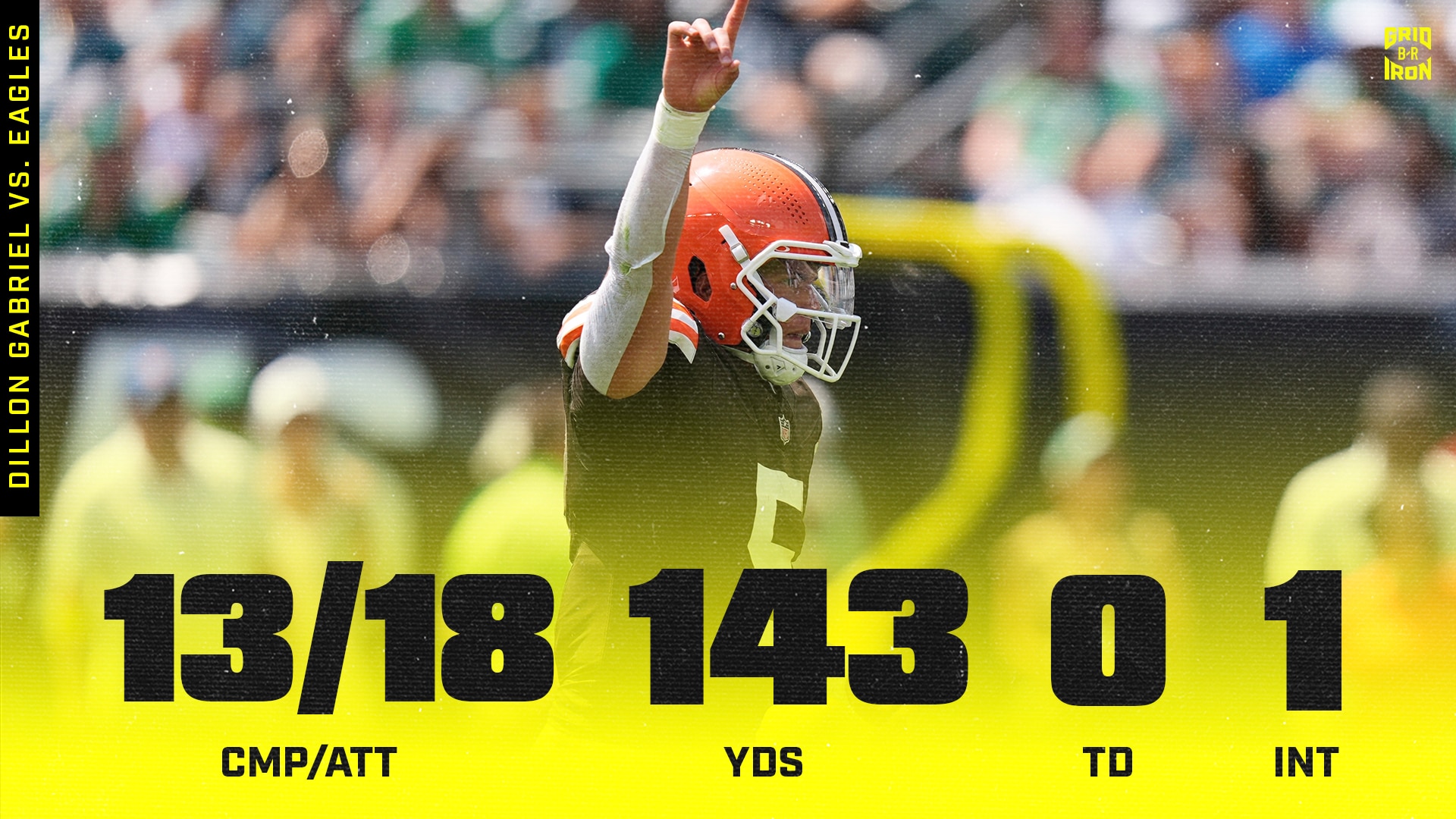 Dillon Gabriel Throws Pick-6, Gets Mixed Reviews from Browns Fans with Shedeur Injured