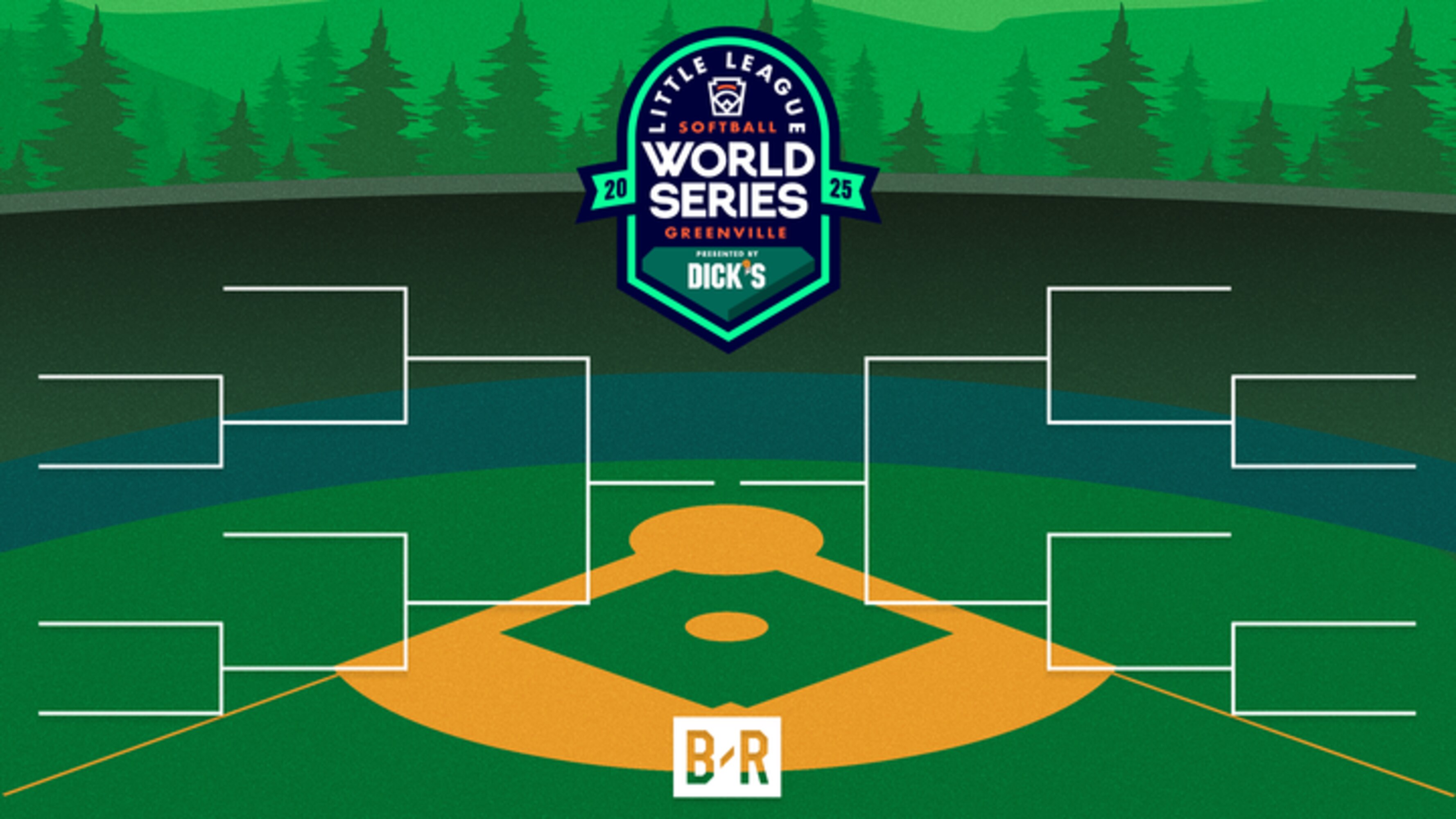 Little League Softball World Series Bracket 2025 Championship Set