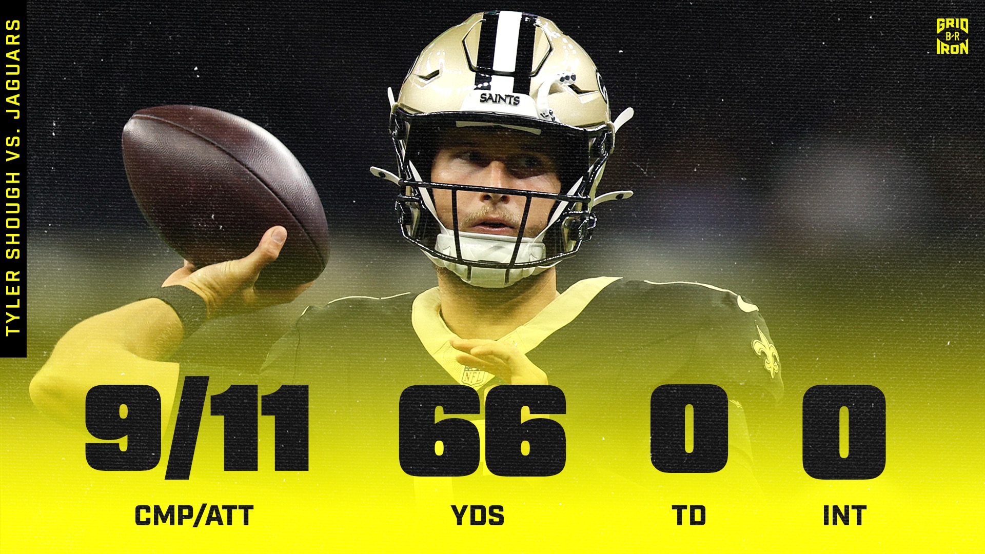Saints’ Tyler Shough Fails To Impress NFL Fans vs. Lawrence, Jaguars with Hunter Out