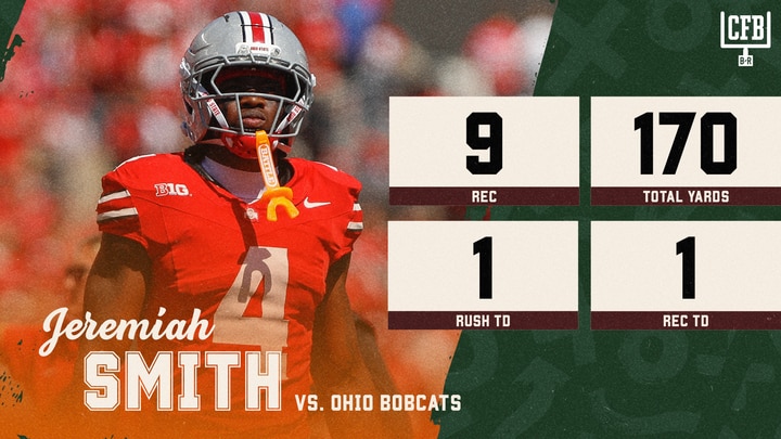 Jeremiah Smith Makes History as CFB Fans Praise WR, Julian Sayin in OSU’s Win vs. Ohio