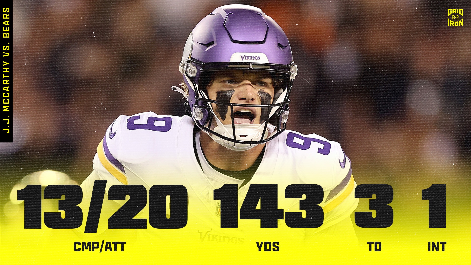 J.J. McCarthy Stuns NFL Fans with 2nd Half Turnaround in Debut as Vikings Beat Bears