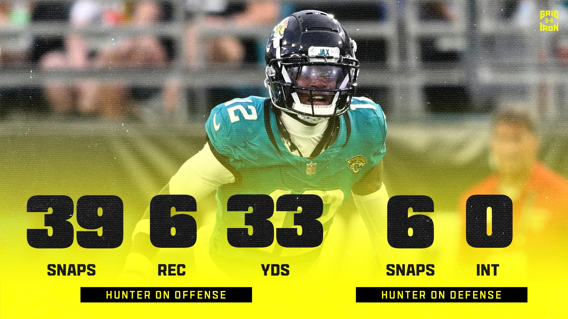 Travis Hunter Applauded by NFL Fans in Historic Debut for Jaguars in Win vs. Panthers