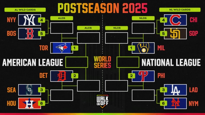 Latest 2025 MLB Playoff Bracket Predictions with 2 Weeks to Go