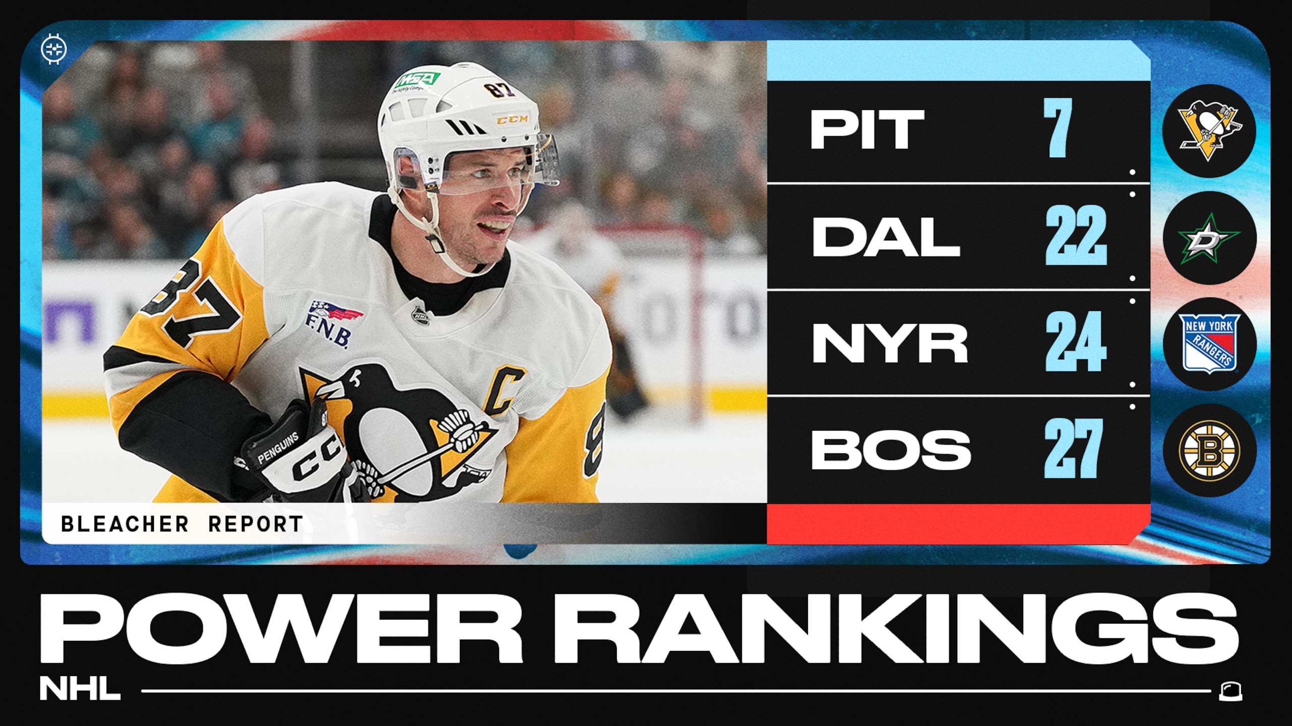 Bleacher Report