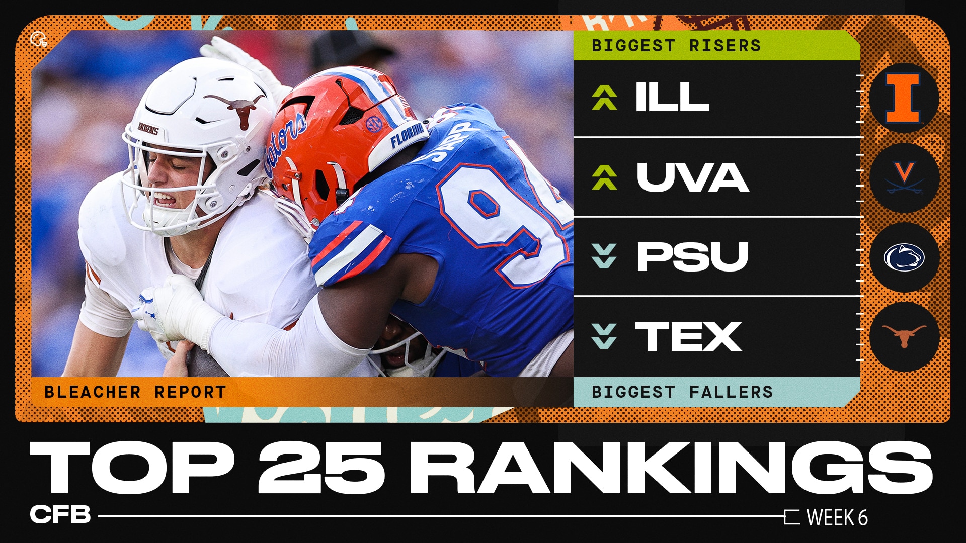 CFB Top 25